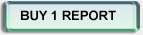 Buy 1 report credit